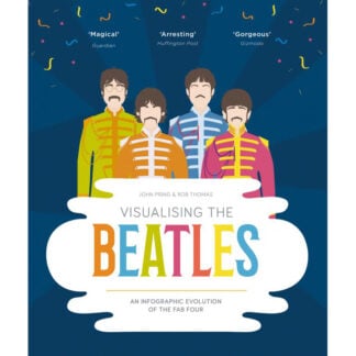 Visualising the Beatles
